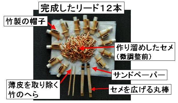 ひちりきリード製作者の実験報告